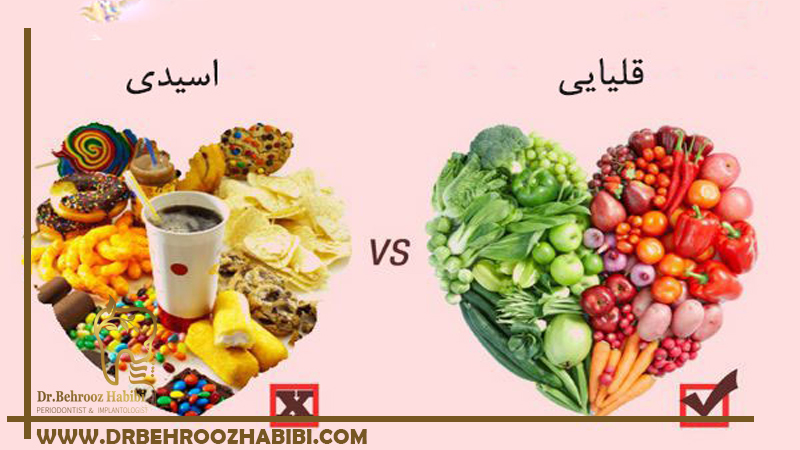 سلامت دهان و دندان
