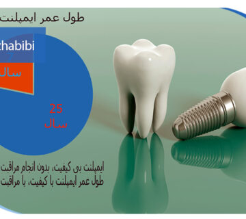 دکتر بهروز حبیبی - متخصص ایمپلنت - جراحی لثه زعفراینه - متخصص ایمپلنت در تهران